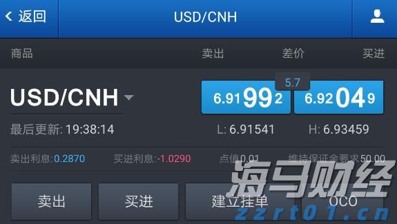 港元拆息普遍下滑 一个有效期一个月的拆息降至1.02143%