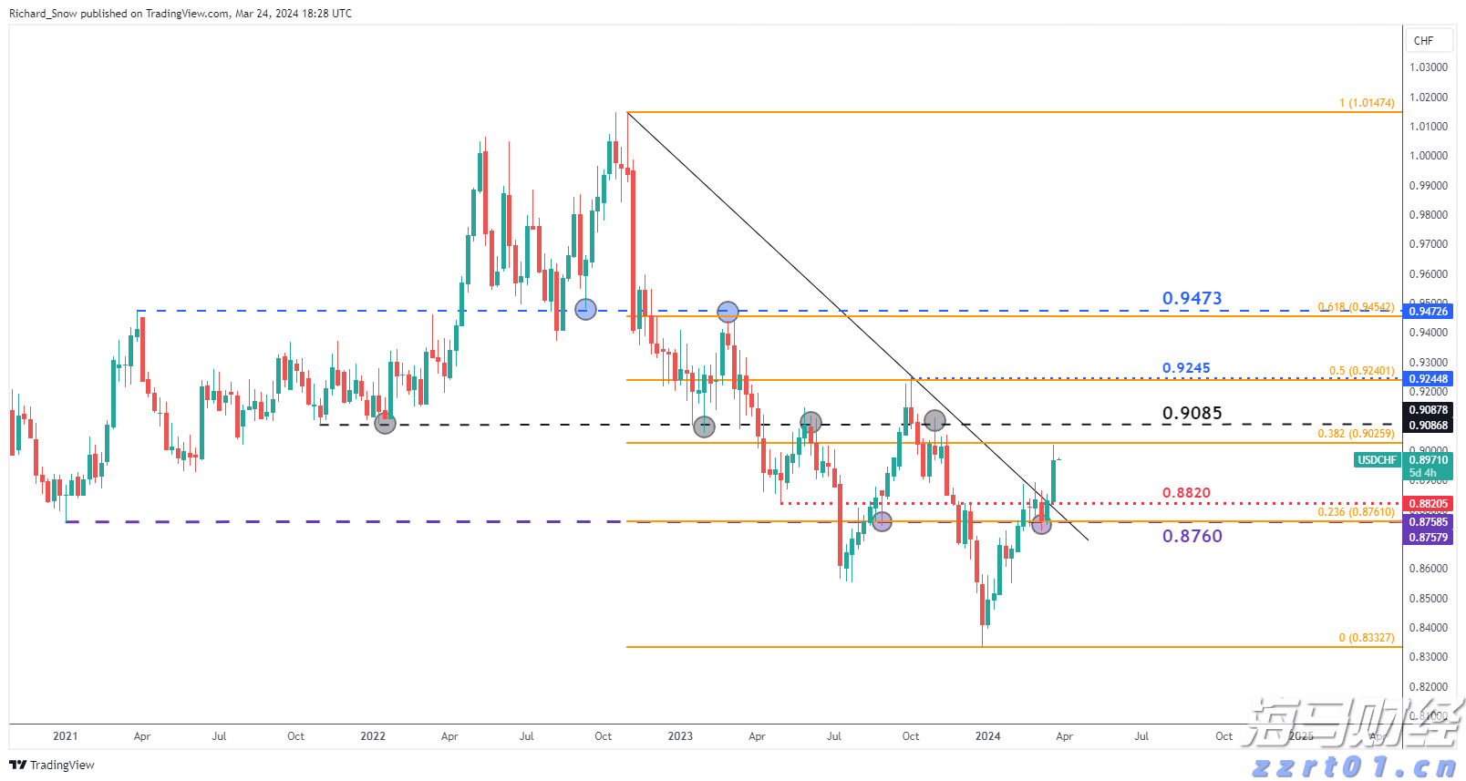 梅州启动防风防汛Ⅳ级应急响应