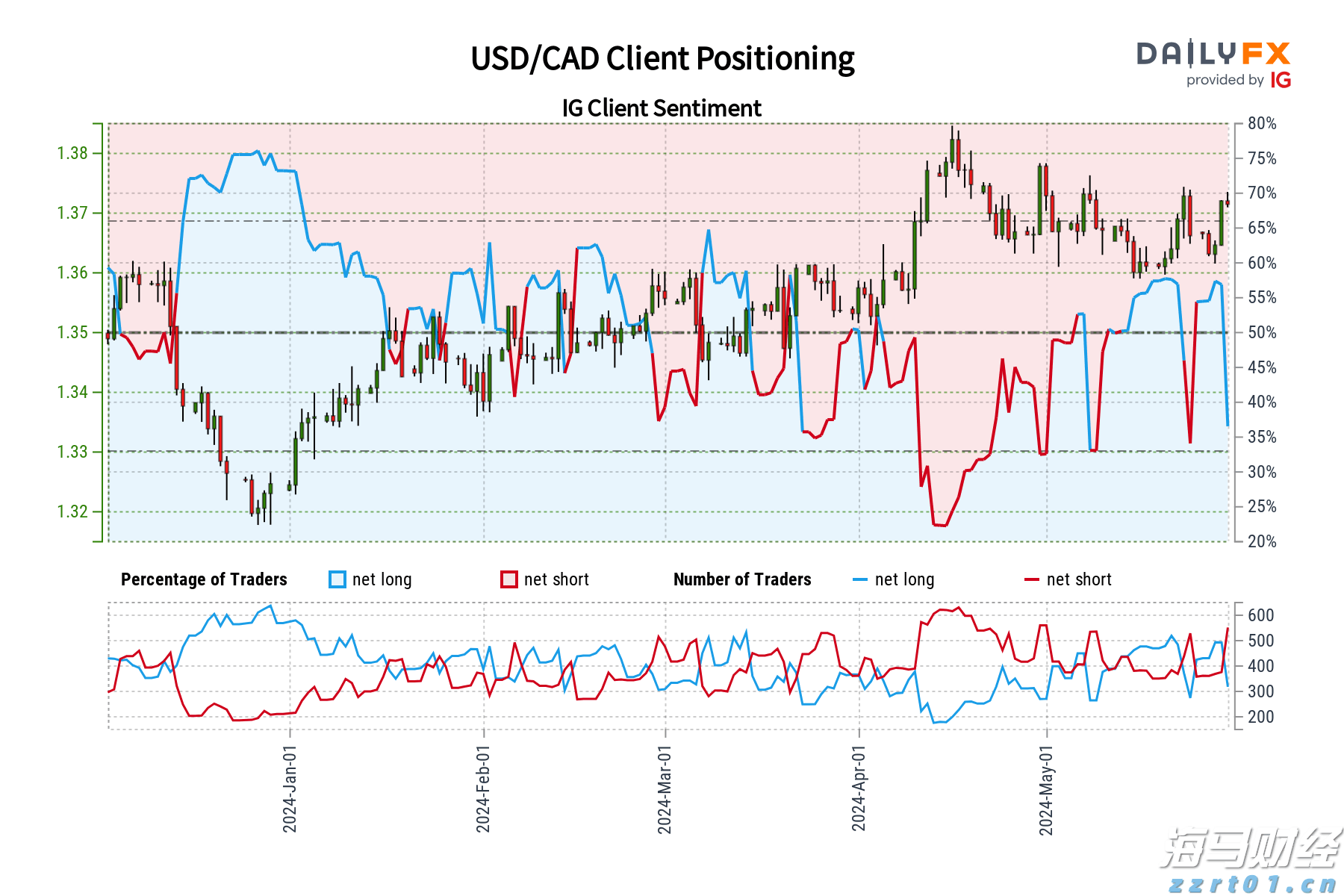 港南区全面推行“个转企”一件事服务